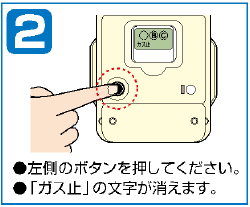 [2] 左側のボタンを押して下さい。「ガス止」の文字が消えます。